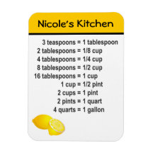 Kitchen Conversion Rectangle Magnet
