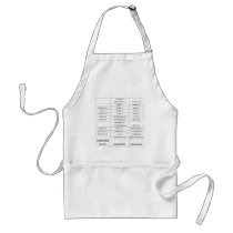 Kitchen Conversions Apron