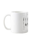 Kitchen utensils mugs