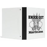 Knock Out Mesothelioma binders