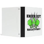 Knock Out Muscular Dystrophy binders