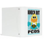 Knock Out PCOS binders