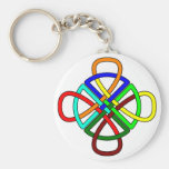 Knotwork Cross Keychain