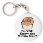 know the muffin man keychains