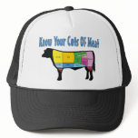 Know Your Cuts Of Meat hats