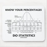 Know Your Percentages Do Statistics (Stats Humor) Mouse Pads