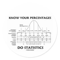 Know Your Percentages Do Statistics (Stats Humor) Round Stickers