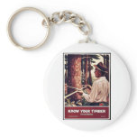 Know Your Timber Keychains