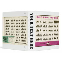 Know Your Vehicles Armored Vehicles 3 Ring Binder