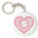 Korea Love Keychain