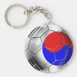 Korean Soccer Team supporters Ball Keychain
