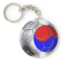 Korean Soccer Team supporters Ball keychains