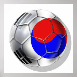 Korean Soccer Team supporters Ball posters