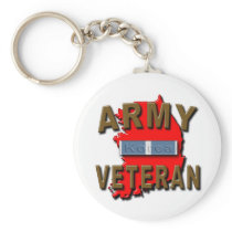 Korean+War Veteran Service Ribbon, ARMY Keychain