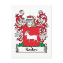 Kozlov Family Crest postcards
