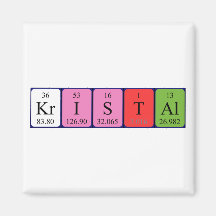 Kristal periodic table name magnet