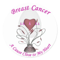 KRW Breast Cancer Awareness Egg Sticker stickers
