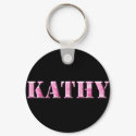 KRW Pink Camo Name Keychain - Kathy