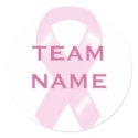 KRW Pink Ribbon Walk Custom Team stickers