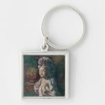 Kuan Yin's Dragon Art Keychains