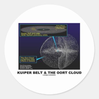 Kuiper Belt and The Oort Cloud (Astronomy) Sticker