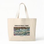 Kunlun Fault Tibet bags