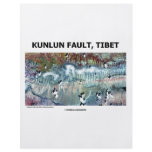Kunlun Fault Tibet flyers