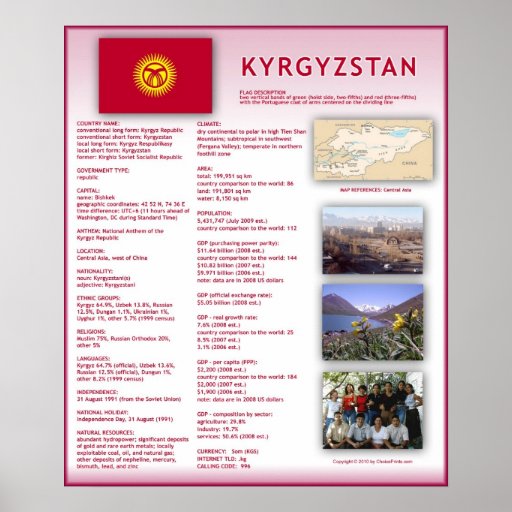Kyrgyzstan Posters
