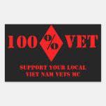 La ayuda Vietnam local del veterinario del 100% re