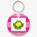 La Kermese Frog keychain