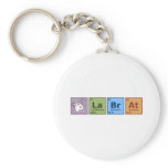 Lab Rat Key Chains