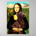 Labrador (Chcolate) - Mona Lisa Print