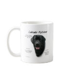 Labrador Retriever (blk) History Design Coffee Mugs