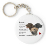 Labrador Retriever Gifts Key Chain
