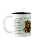 Labrador Retriever Gifts mugs