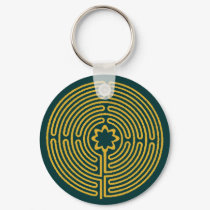 Labyrinth Keychain