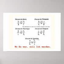 Lacanian Discourse Poster