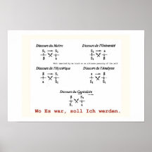 Lacanian Discourse Poster