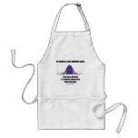 Lack Common Sense Fall Well Beyond 3 Std Devs Aprons