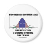 Lack Common Sense Fall Well Beyond 3 Std Devs Magnet