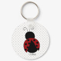 Ladybug Keychain by lilink Ladybug Keychain