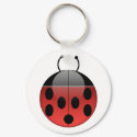 Ladybug Keychain Series 1 by estjohn Ladybug Keychain Series 1