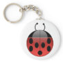 Ladybug Keychain Series 1