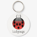 Ladybug Keychain Series 2 by estjohn Ladybug Keychain Series 2
