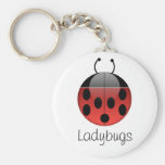 Ladybug Keychain Series 2