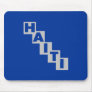 Lakay Mousepads