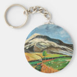 Lake District Hills Keychain