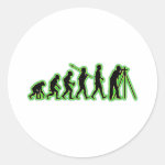 Land Surveyor Stickers Land Surveyor Stickers