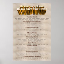 Language of Math Poster