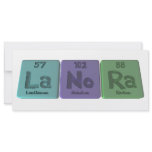 Lanora as Lanthanum Nobelium Radium Full Color Rack Card
